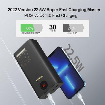 ROMOSS 40000mAh Power Bank, 22.5W & PD20W USB C Fast Charging Portable Charger with 3 Outputs and 3 Inputs External Battery Pack