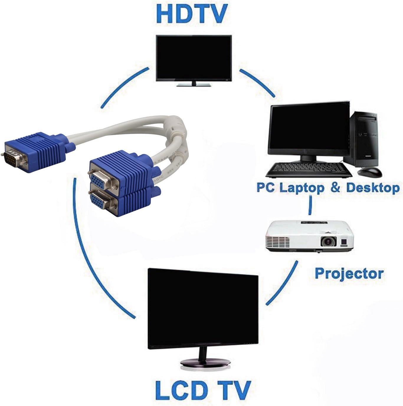 VGA Splitter Cable, 15Pin 1 Male to 2 Female Y Adapter Monitor Converter Cable for PC Video Computer TV Projector(NOTICE:CAN'T SUPPORT BIG SCREEN