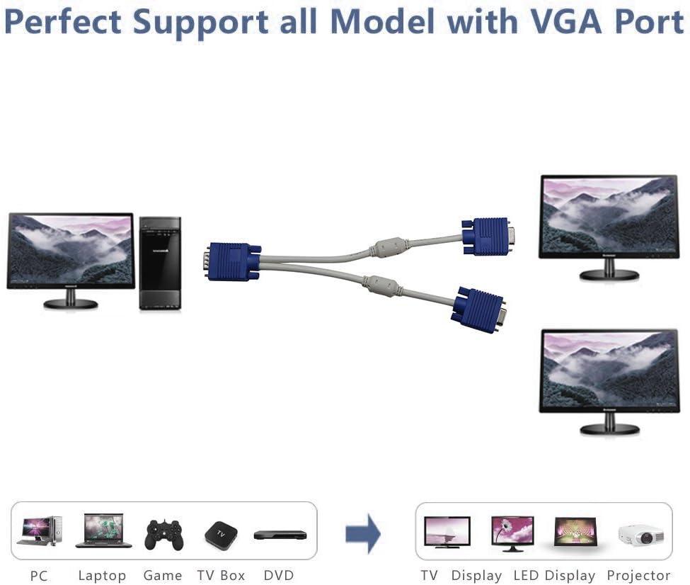 VGA Splitter Cable, 15Pin 1 Male to 2 Female Y Adapter Monitor Converter Cable for PC Video Computer TV Projector(NOTICE:CAN'T SUPPORT BIG SCREEN