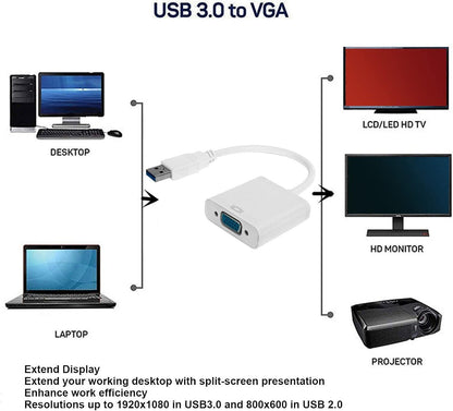 USB3.0 to VGA Converter, 5Gbps HD 1080P Adapter Cable, 15Pin Female External Video Card for Laptops, Desktops, Monitors, Projectors, TVs